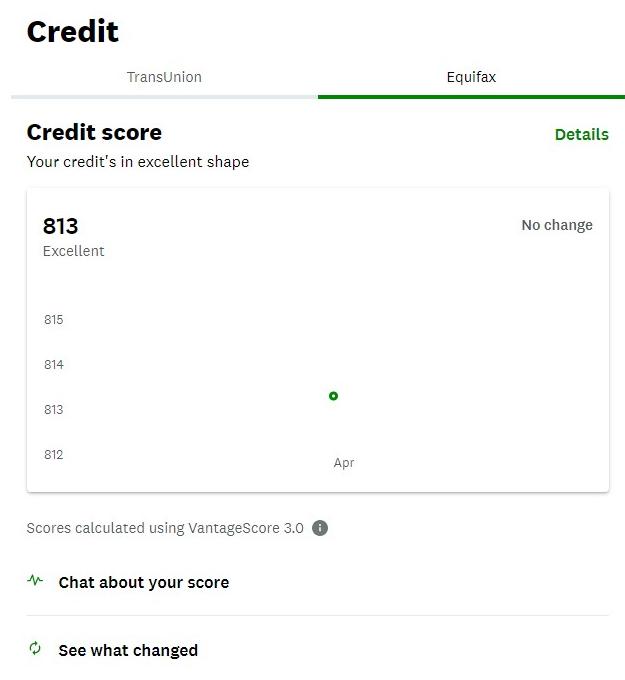 Credit Karma analysis of an Equifax credit score.