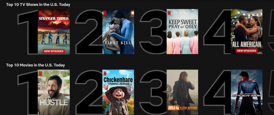 A screenshot of the UK author's Netflix library, showing the top 10 TV shows and the top 10 movies in the US