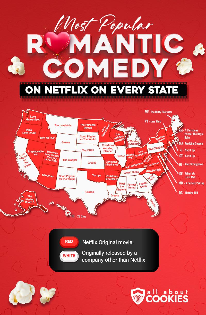 We found the most popular Netflix romantic comedies in every U.S. state.