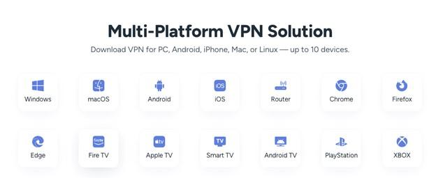 A screenshot of VeePN multi-platform VPN solution icons like router, iOS, Android, etc.