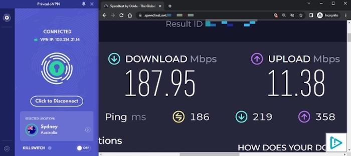 We saw the largest decrease in internet speed when connected to PrivadoVPN's Sydney, Australia server.
