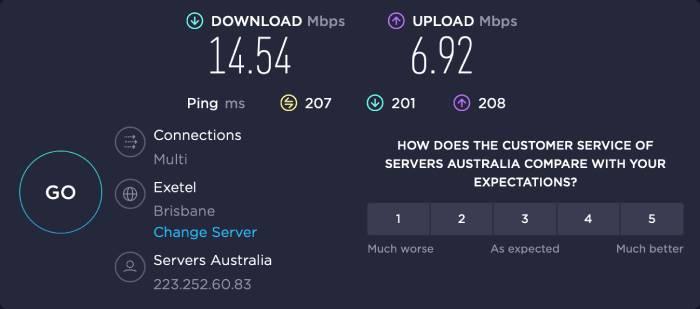 Speed test results for PureVPN while connected to an Australian server.
