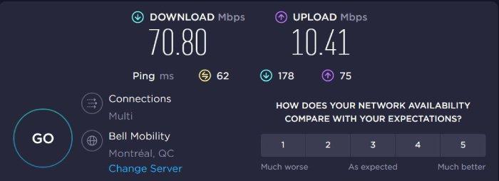 A speed test taken while using TunnelBear VPN from U.S. to Canadian servers