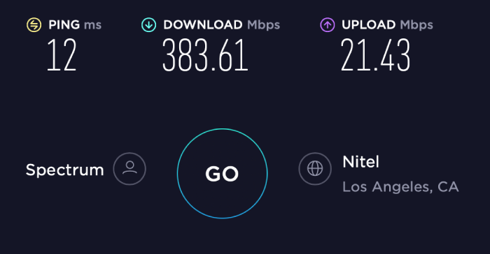 A speed test result taken on a computer with no VPN connection.