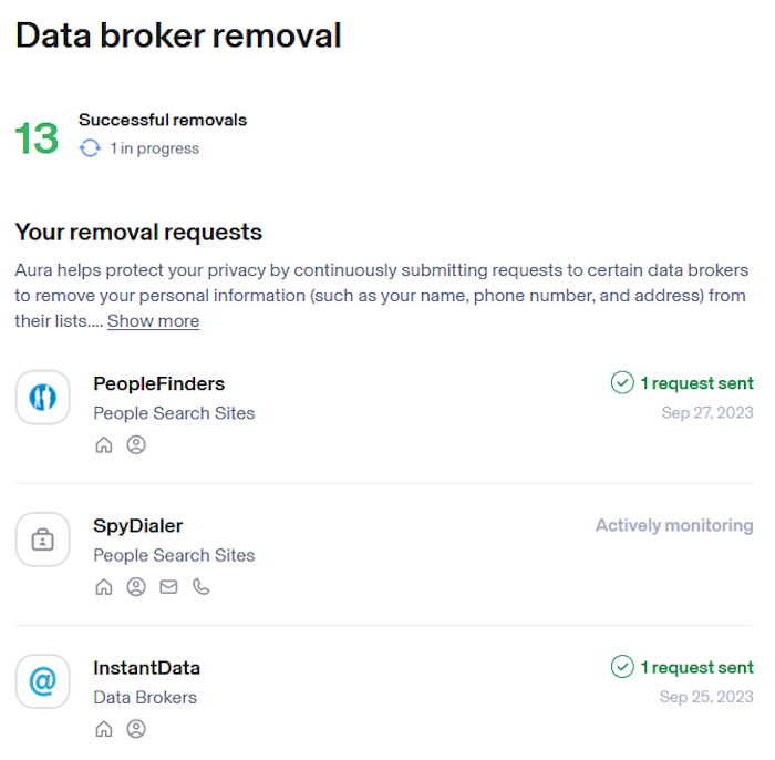 Aura also requests your personal data be removed from a handful of different data broker sites, including PeopleFinders.