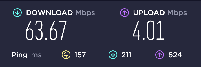 Avira Phantom VPN's U.S. to AU speed test results (Los Angeles to Sydney).