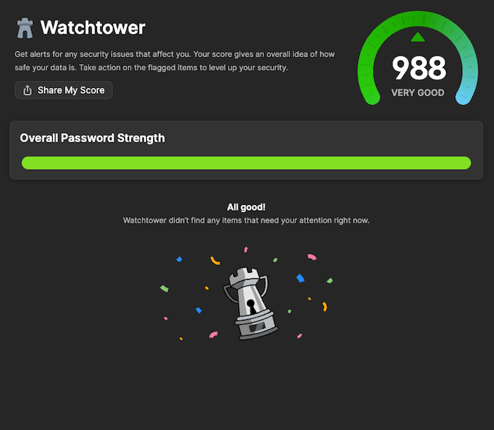 The 1Password Watchtower feature lets you check the overall health of your passwords and vault security.