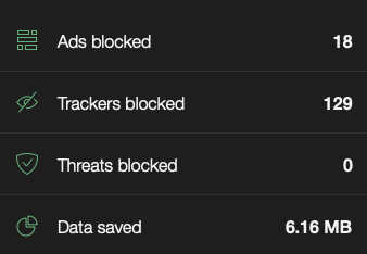 AdGuard's statistics on the number of ads blocked, trackers blocked, threats blocked, and data saved.