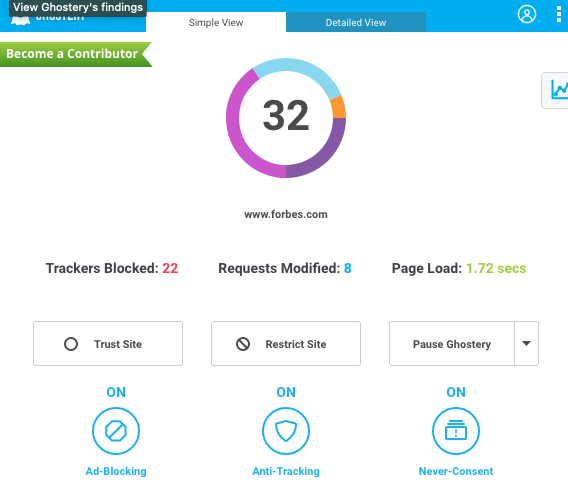 The Ghostery ad blocker statistics in simple view.