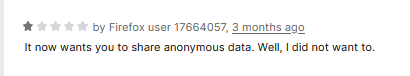 A bad user review for Ghostery.