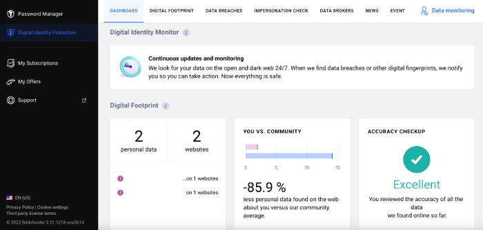 Bitdefender Digital Identity Protection dashboard featuring the digital identity monitor, digital footprint, you vs. community stats, and accuracy checkup.