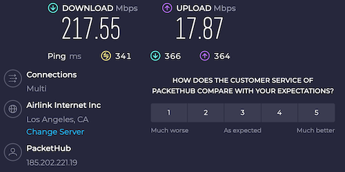 Our ClearVPN speed test results while connected to an Australia server.