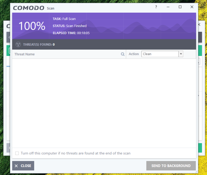 Our Comodo antivirus scan took a little over 18 minutes to complete and found no threats on our PC.