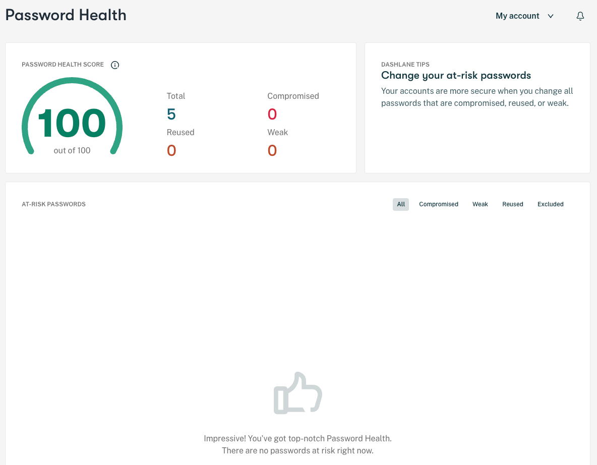 Dashlane includes a password strength and health report that flags weak and compromised passwords.