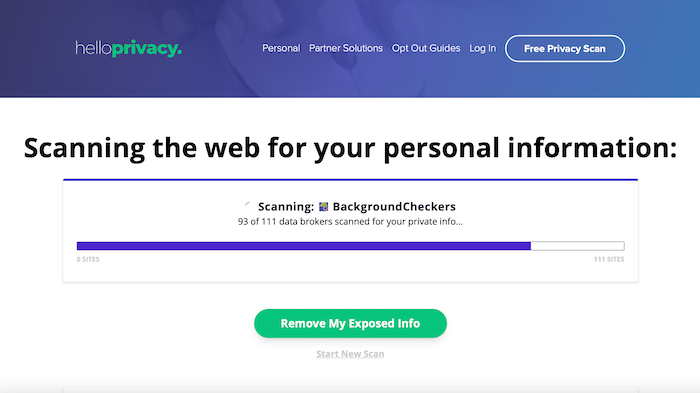 HelloPrivacy quickly scanned the internet and dark web for mentions of our personal info.