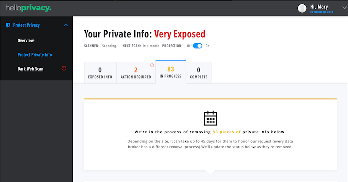HelloPrivacy's dashboard is intuitive and simple.