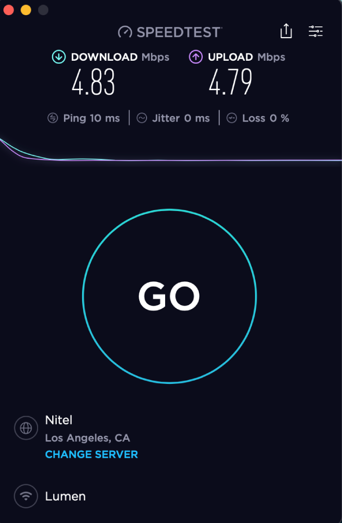 A speed test result taken on a computer with no VPN connection.