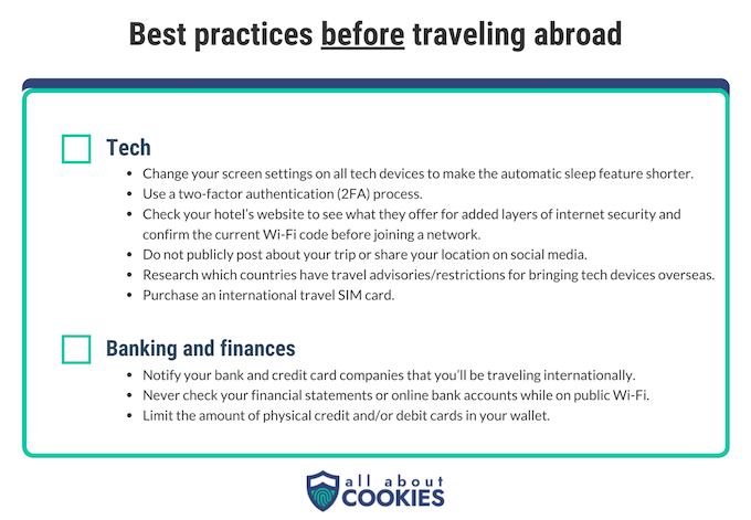 An infographic listing best practices for tech, banking, and finance for people traveling abroad.