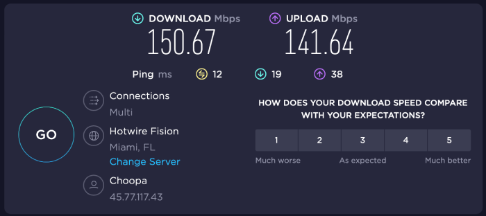 U.S. to U.S. speed test for KeepSolid VPN Unlimited.