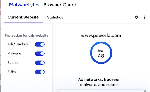 Our Malwarebytes Browser Guard blocked 48 total threats from the PC World website.
