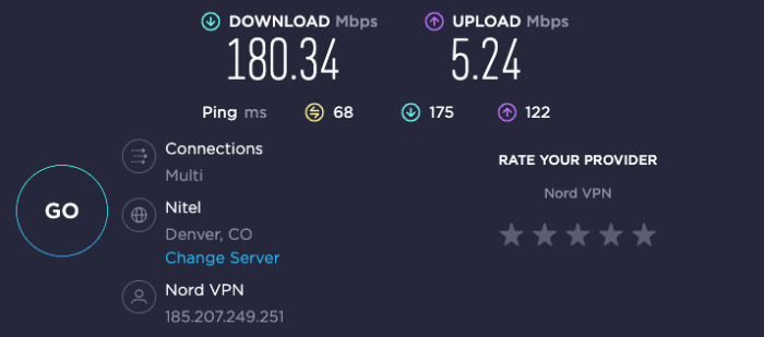 NordVPN's speed test results while connected to a U.S. server