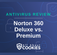 A blue background with images of locks and shields with the text &quot;Norton 360 Deluxe vs Premium&quot; and the All About Cookies logo. 