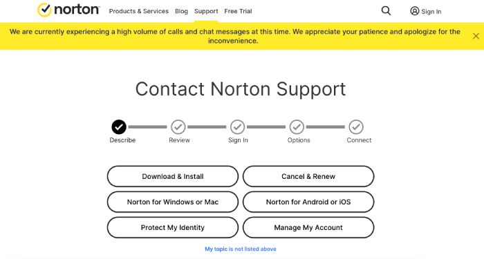 Norton customer support contact page with list of potential issues.