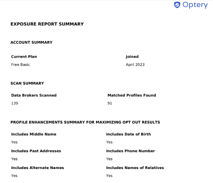 Optery's exposure report summary.