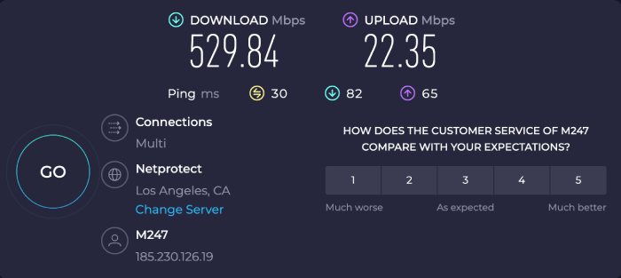 Proton VPN's speed test results while connected to a server in the U.S.
