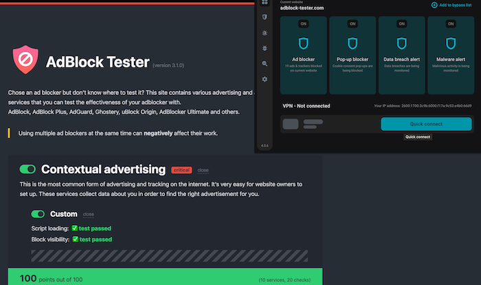 Surfshark CleanWeb scored 100/100 on AdBlock Tester, meaning it blocked all ads and tracking scripts.