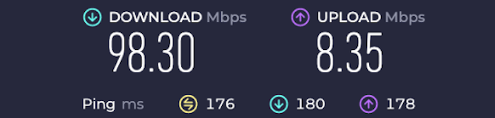 Though expected, we saw a dramatic decrease in our download speeds when connected to IPVanish's Sydney, Australia server.