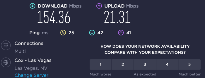 Speed test results with TorGuard VPN turned on from U.S. to U.S.