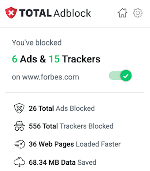 Total Adblock's browser extension makes it easy to see how many ads it's blocked as well as toggle it on and off.