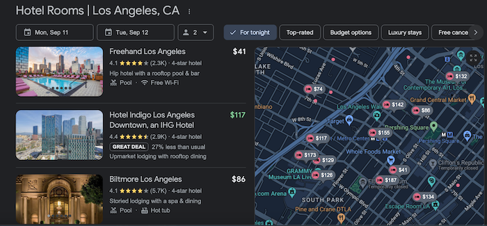 When we changed our location from Los Angeles to Salt Lake City, Utah using a VPN service, we saw cheaper LA hotel prices under $100 a night.