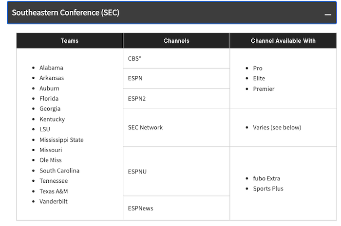 The fuboTV website makes it easy to find out which college football conference is showing on which channels and with what fuboTV plans. 